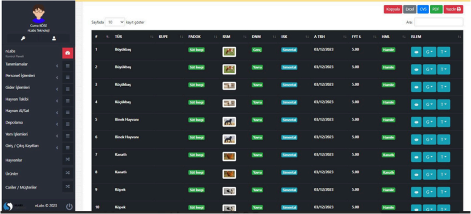 Animals Tracking Sistemi